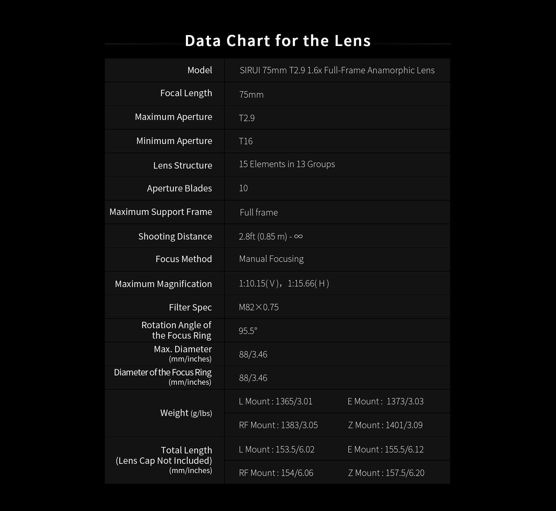 75mm T2.9 1.6x Full-Frame Anamorphic Lens